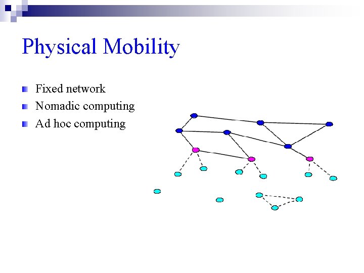 Physical Mobility Fixed network Nomadic computing Ad hoc computing 