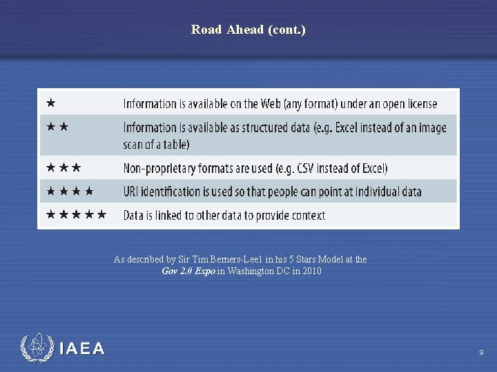 Road Ahead (cont. ) As described by Sir Tim Berners-Lee 1 in his 5