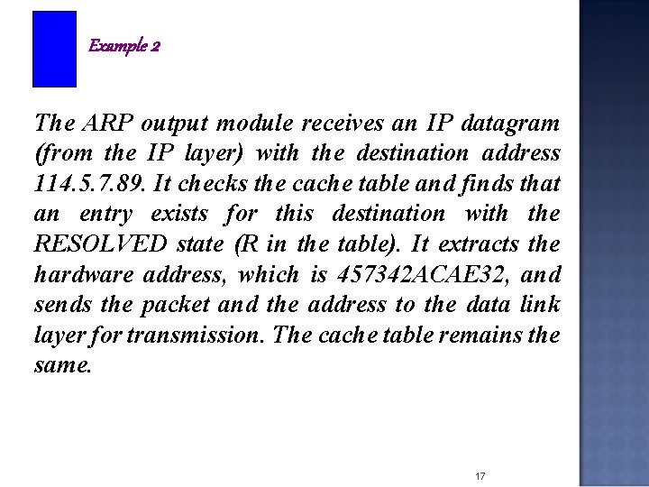 Example 2 The ARP output module receives an IP datagram (from the IP layer)