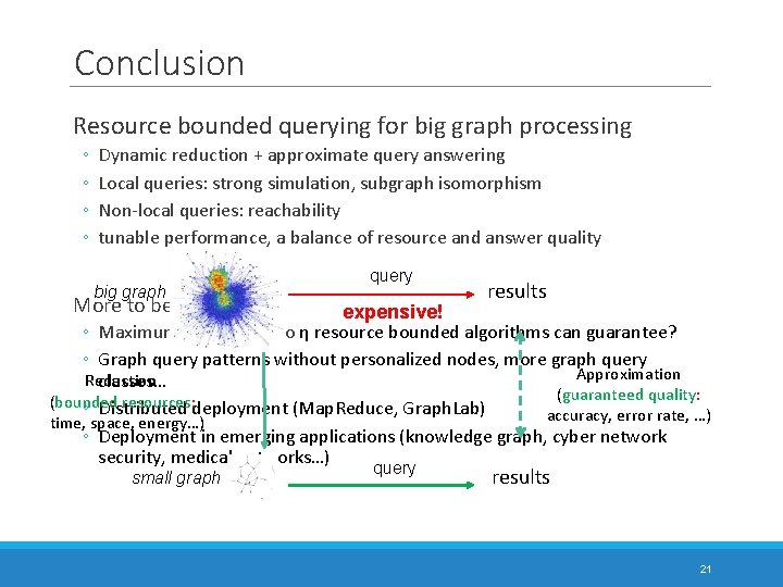Conclusion Resource bounded querying for big graph processing ◦ ◦ Dynamic reduction + approximate