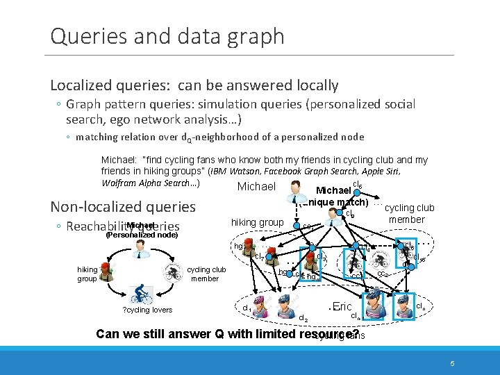 Queries and data graph Localized queries: can be answered locally ◦ Graph pattern queries: