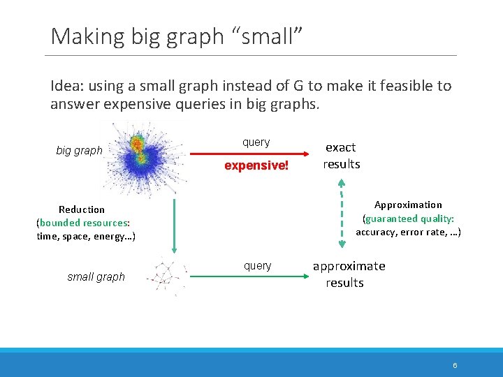 Making big graph “small” Idea: using a small graph instead of G to make