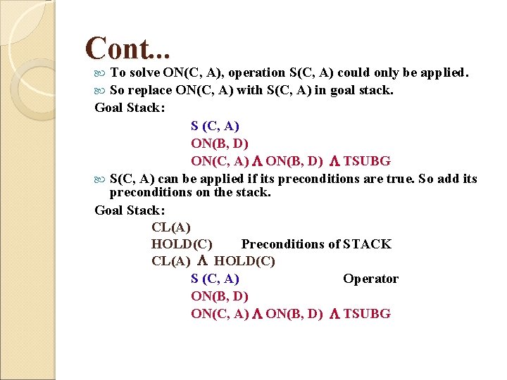 Cont. . . To solve ON(C, A), operation S(C, A) could only be applied.