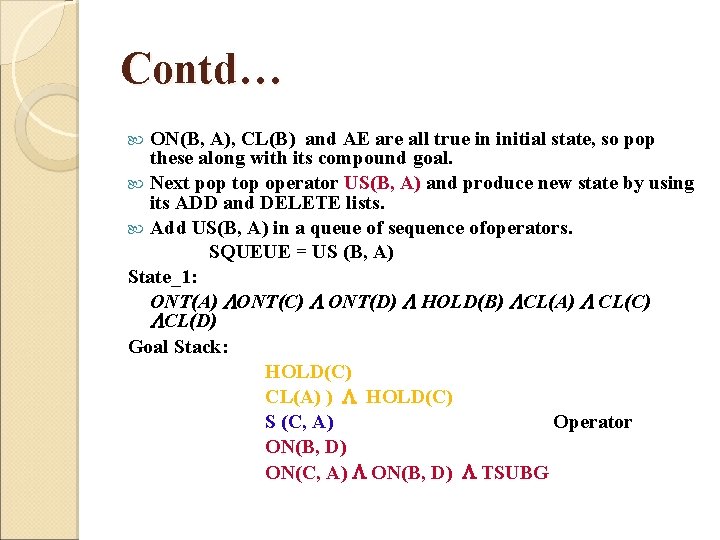 Contd… ON(B, A), CL(B) and AE are all true in initial state, so pop