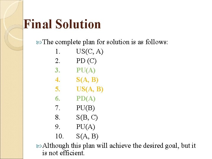 Final Solution The complete plan for solution is as follows: 1. US(C, A) 2.