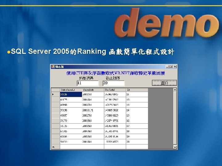  SQL Server 2005的Ranking 函數簡單化程式設計 