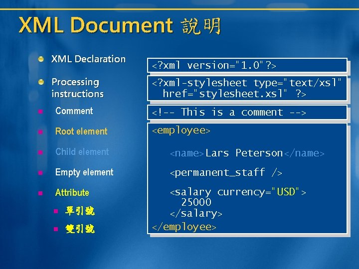 XML Document 說明 XML Declaration Processing instructions <? xml version="1. 0"? > <? xml-stylesheet