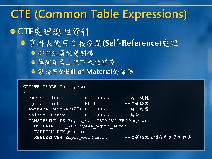 CTE (Common Table Expressions) CTE處理遞迴資料 資料表使用自我參閱(Self-Reference)處理 部門組員從屬關係 傳銷產業上線下線的關係 製造業的Bill of Material的關聯 CREATE TABLE Employees CTE (Common Table Expressions) CTE處理遞迴資料 資料表使用自我參閱(Self-Reference)處理 部門組員從屬關係 傳銷產業上線下線的關係 製造業的Bill of Material的關聯 CREATE TABLE Employees