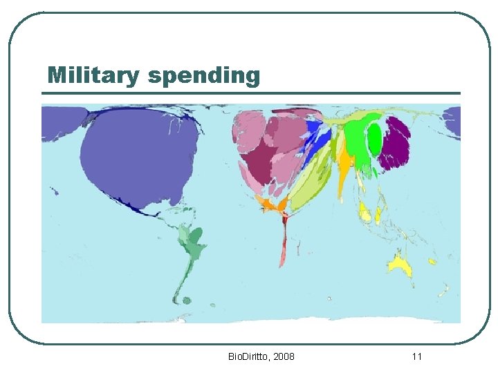 Military spending Bio. Diritto, 2008 11 