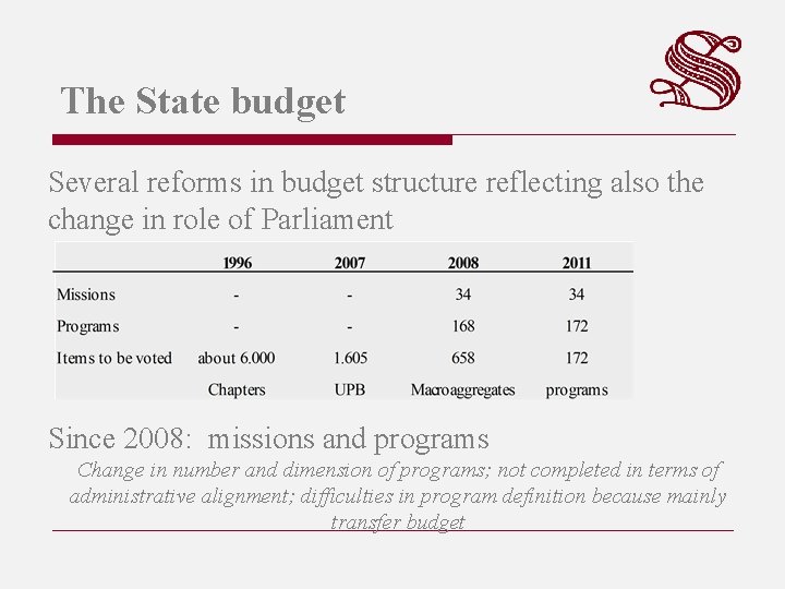 The State budget Several reforms in budget structure reflecting also the change in role