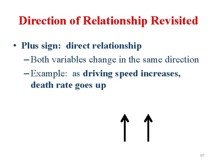 Direction of Relationship Revisited • Plus sign: direct relationship – Both variables change in