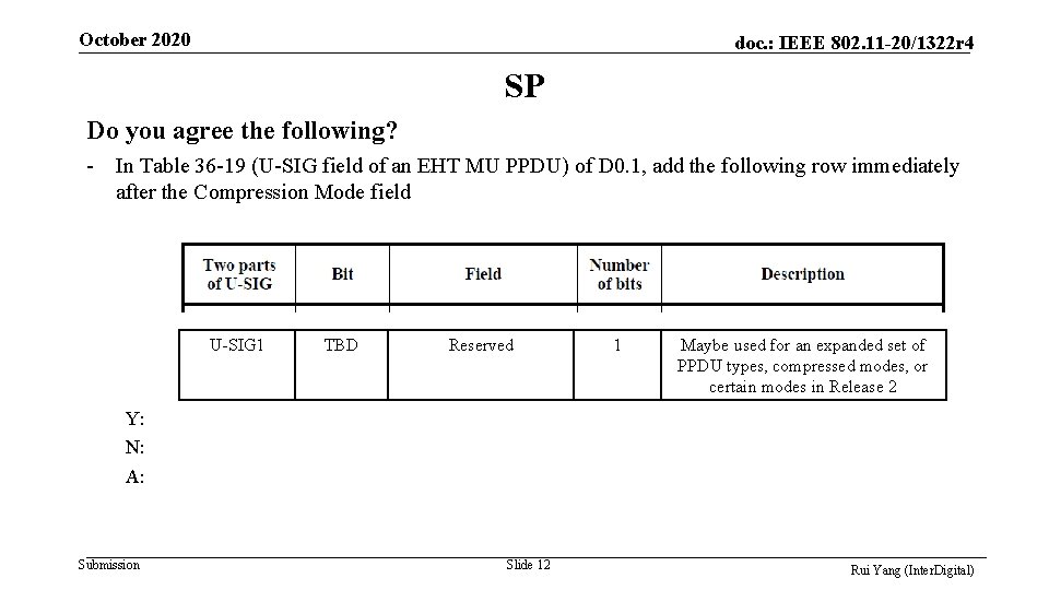 October 2020 doc. : IEEE 802. 11 -20/1322 r 4 SP Do you agree
