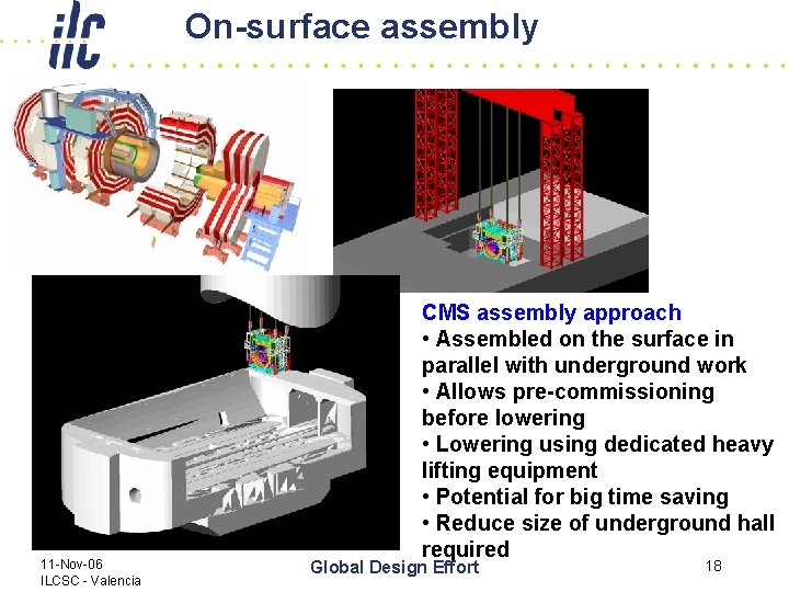 On-surface assembly 11 -Nov-06 ILCSC - Valencia CMS assembly approach • Assembled on the