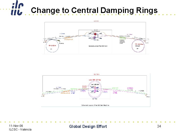 Change to Central Damping Rings 11 -Nov-06 ILCSC - Valencia Global Design Effort 24