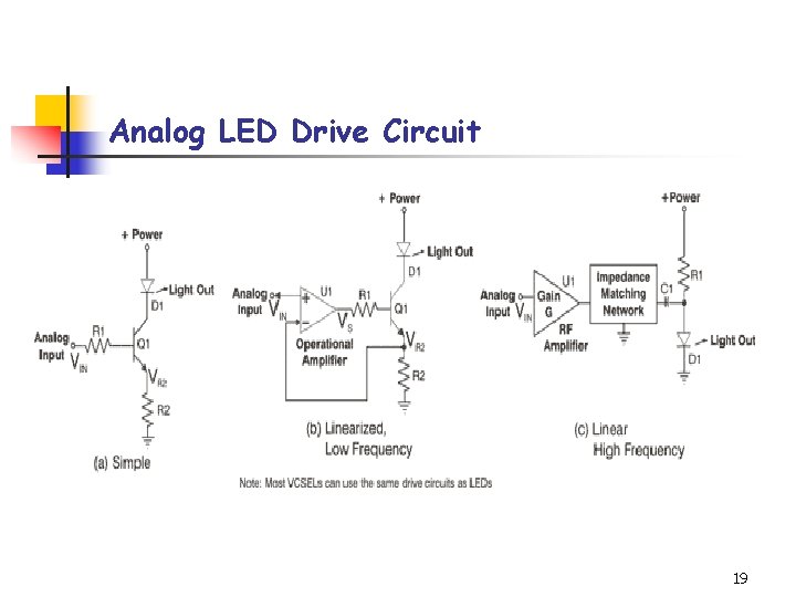 Analog LED Drive Circuit 19 