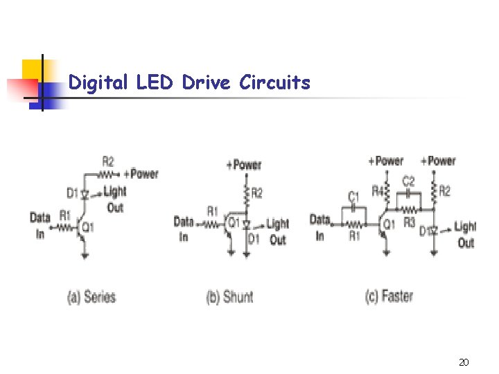 Digital LED Drive Circuits 20 