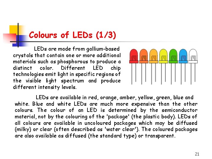 Colours of LEDs (1/3) LEDs are made from gallium-based crystals that contain one or