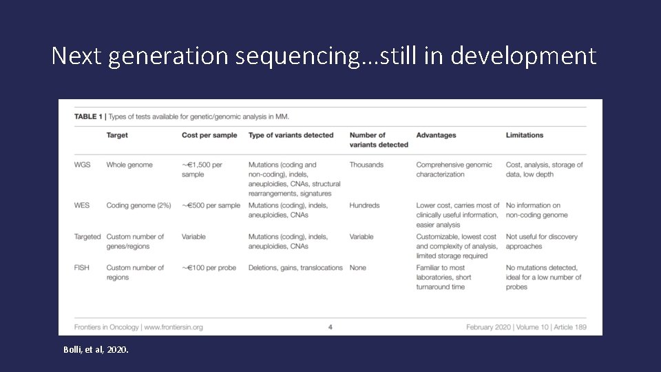 Next generation sequencing…still in development Bolli, et al, 2020. 