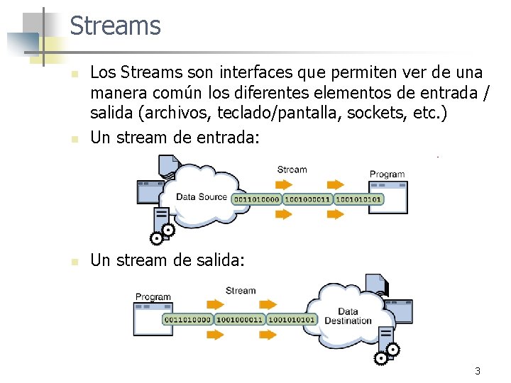 Streams n Los Streams son interfaces que permiten ver de una manera común los