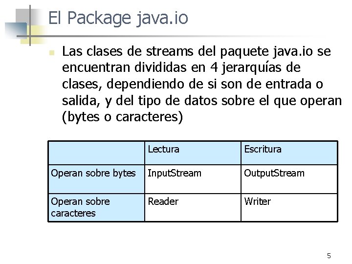 El Package java. io n Las clases de streams del paquete java. io se