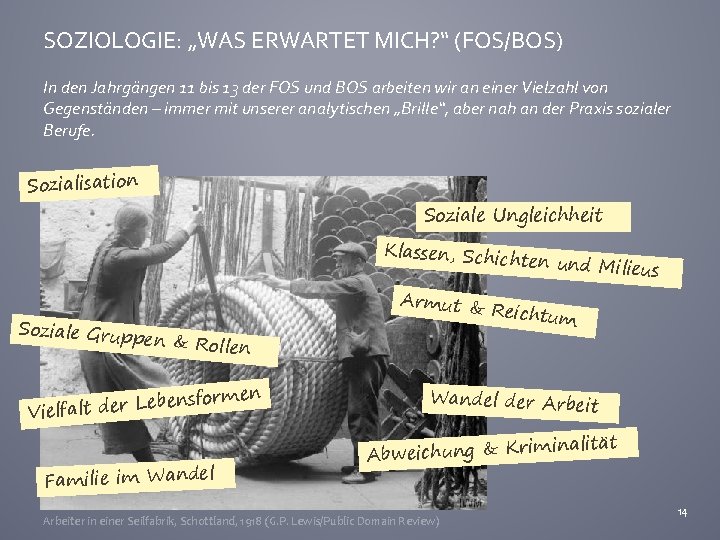 SOZIOLOGIE: „WAS ERWARTET MICH? “ (FOS/BOS) In den Jahrgängen 11 bis 13 der FOS