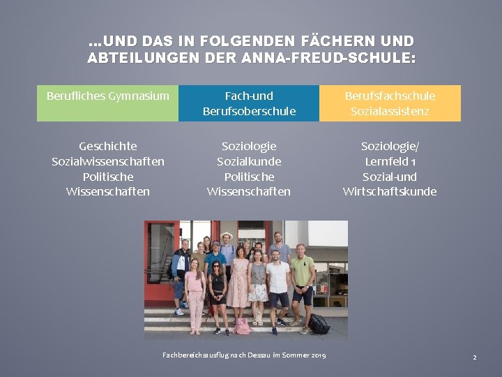 …UND DAS IN FOLGENDEN FÄCHERN UND ABTEILUNGEN DER ANNA-FREUD-SCHULE: Berufliches Gymnasium Fach-und Berufsoberschule Berufsfachschule