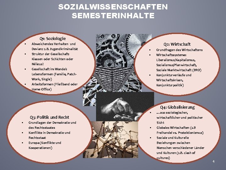 SOZIALWISSENSCHAFTEN SEMESTERINHALTE Q 1: Soziologie § § Abweichendes Verhalten und Devianz z. B. Jugendkriminalität