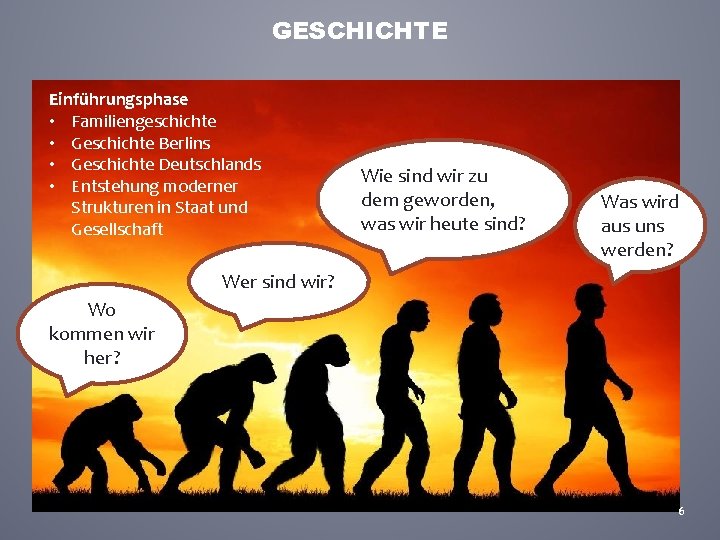 GESCHICHTE Einführungsphase • Familiengeschichte • Geschichte Berlins • Geschichte Deutschlands • Entstehung moderner Strukturen