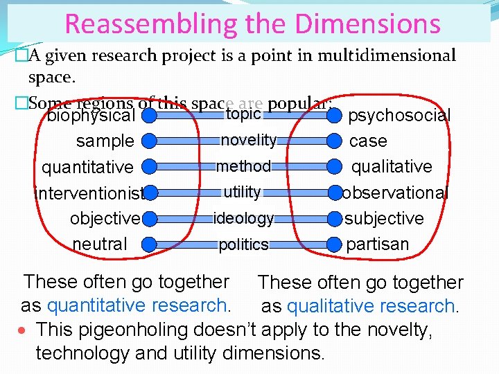 Reassembling the Dimensions �A given research project is a point in multidimensional space. �Some