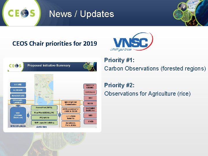 News / Updates CEOS Chair priorities for 2019 Priority #1: Carbon Observations (forested regions)