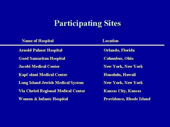 Participating Sites Name of Hospital Location Arnold Palmer Hospital Orlando, Florida Good Samaritan Hospital