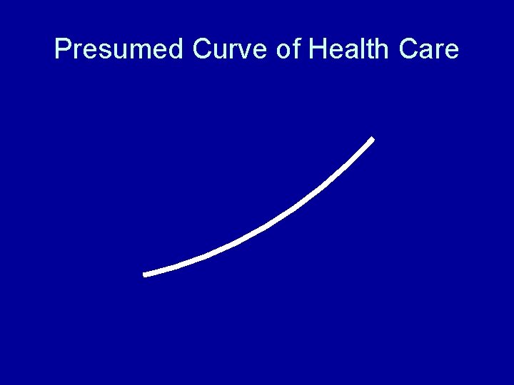 Presumed Curve of Health Care 