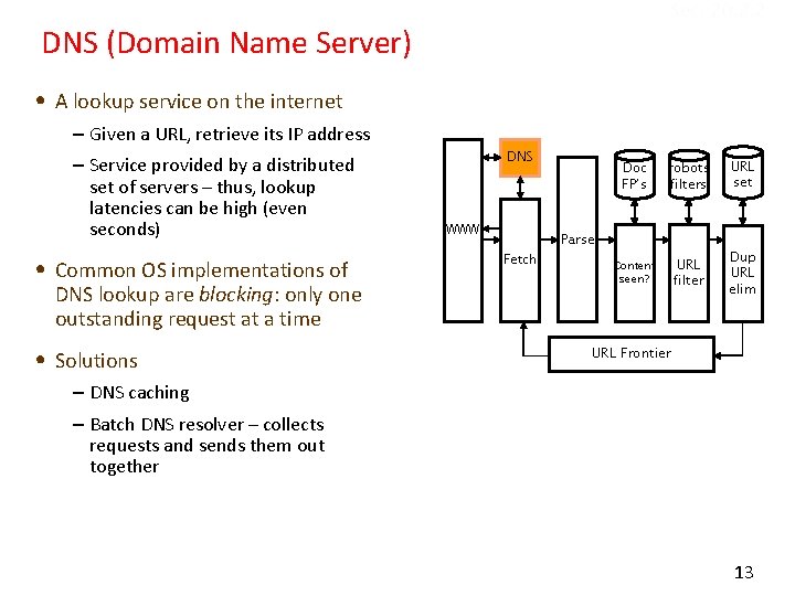 Sec. 20. 2. 2 DNS (Domain Name Server) • A lookup service on the