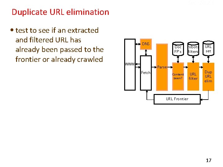 Sec. 20. 2. 1 Duplicate URL elimination • test to see if an extracted