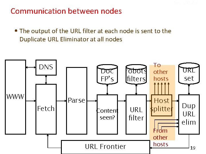 Sec. 20. 2. 1 Communication between nodes • The output of the URL filter