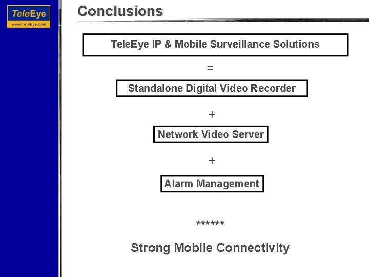 Conclusions Tele. Eye IP & Mobile Surveillance Solutions = Standalone Digital Video Recorder +