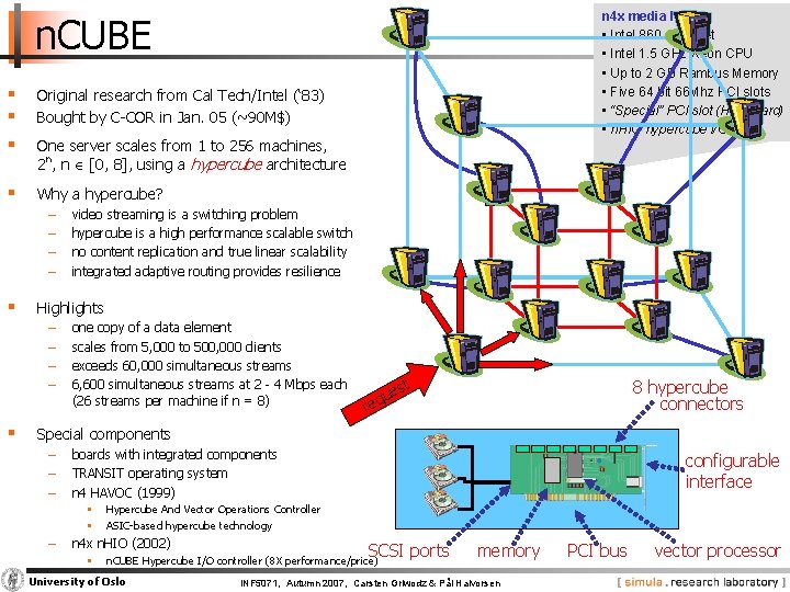 n 4 x media hubs: • Intel 860 Chip Set • Intel 1. 5