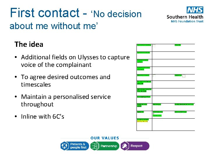 First contact - ‘No decision about me without me’ The idea • Additional fields