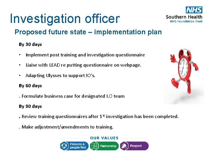 Investigation officer Proposed future state – implementation plan By 30 days • Implement post