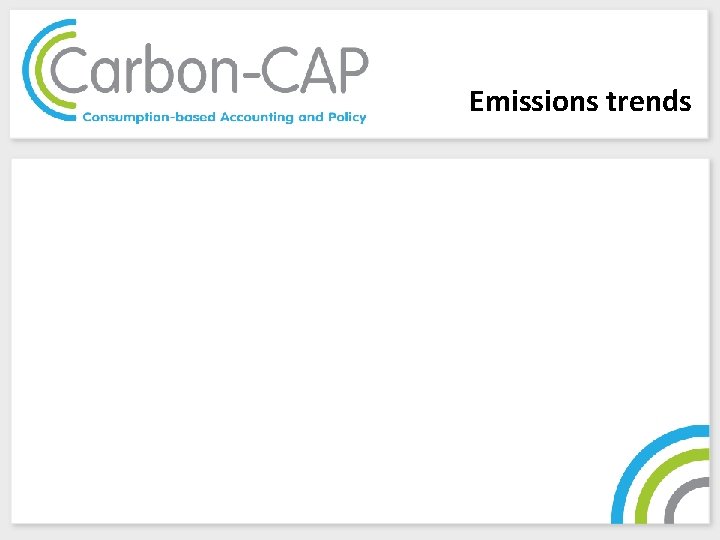 Consumption Based Carbon Accounting systems and global carbon