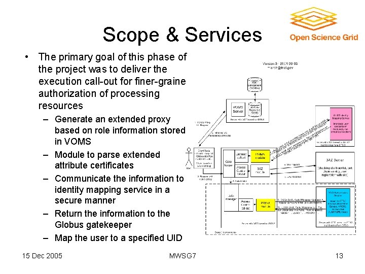 Scope & Services • The primary goal of this phase of the project was