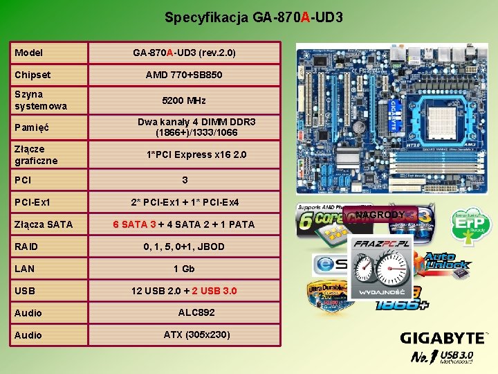 Specyfikacja GA-870 A-UD 3 Model Chipset Szyna systemowa Pamięć Złącze graficzne PCI-Ex 1 Złącza