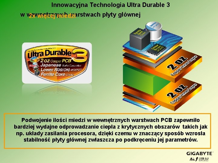 Innowacyjna Technologia Ultra Durable 3 w wewnętrznych warstwach płyty głównej 2 x więcej miedzi