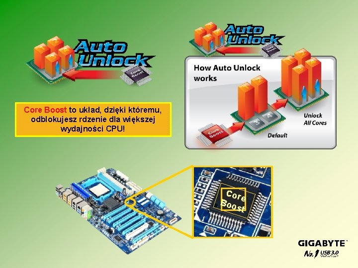 Core Boost to układ, dzięki któremu, odblokujesz rdzenie dla większej wydajności CPU! Cor e