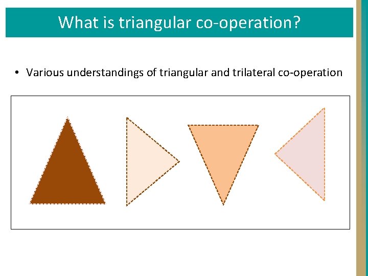 What isdefinition triangular co-operation? An emerging of triangular co-operation • Various understandings of triangular