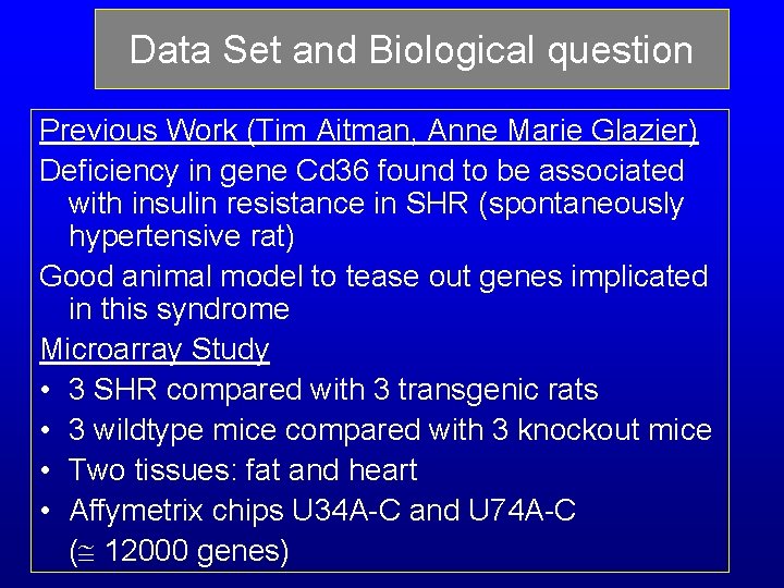 Data Set and Biological question Previous Work (Tim Aitman, Anne Marie Glazier) Deficiency in Data Set and Biological question Previous Work (Tim Aitman, Anne Marie Glazier) Deficiency in