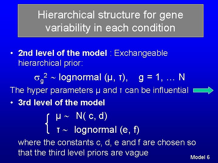 Hierarchical structure for gene variability in each condition • 2 nd level of the Hierarchical structure for gene variability in each condition • 2 nd level of the