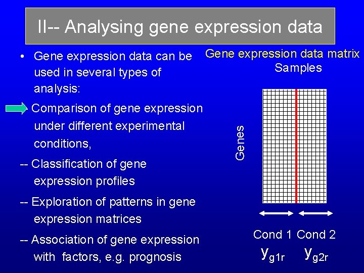 II-- Analysing gene expression data -- Comparison of gene expression under different experimental conditions, II-- Analysing gene expression data -- Comparison of gene expression under different experimental conditions,