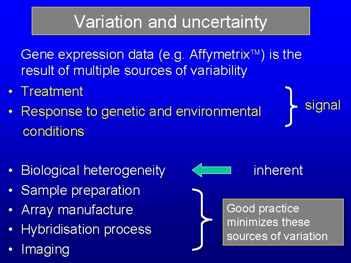 Variation and uncertainty Gene expression data (e. g. Affymetrix ) is the result of Variation and uncertainty Gene expression data (e. g. Affymetrix ) is the result of